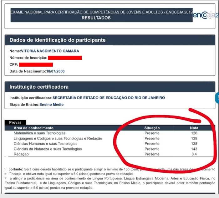 Resultado ENCCEJA 2022 Resultado ENCCEJA 2022