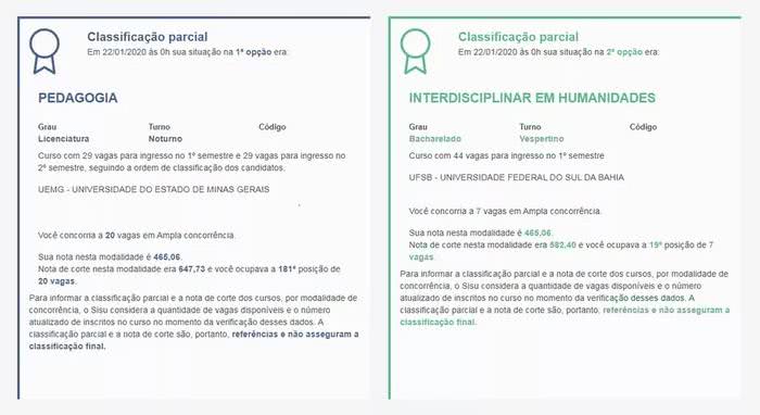 Resultado SISU 2022 Resultado SISU 2022